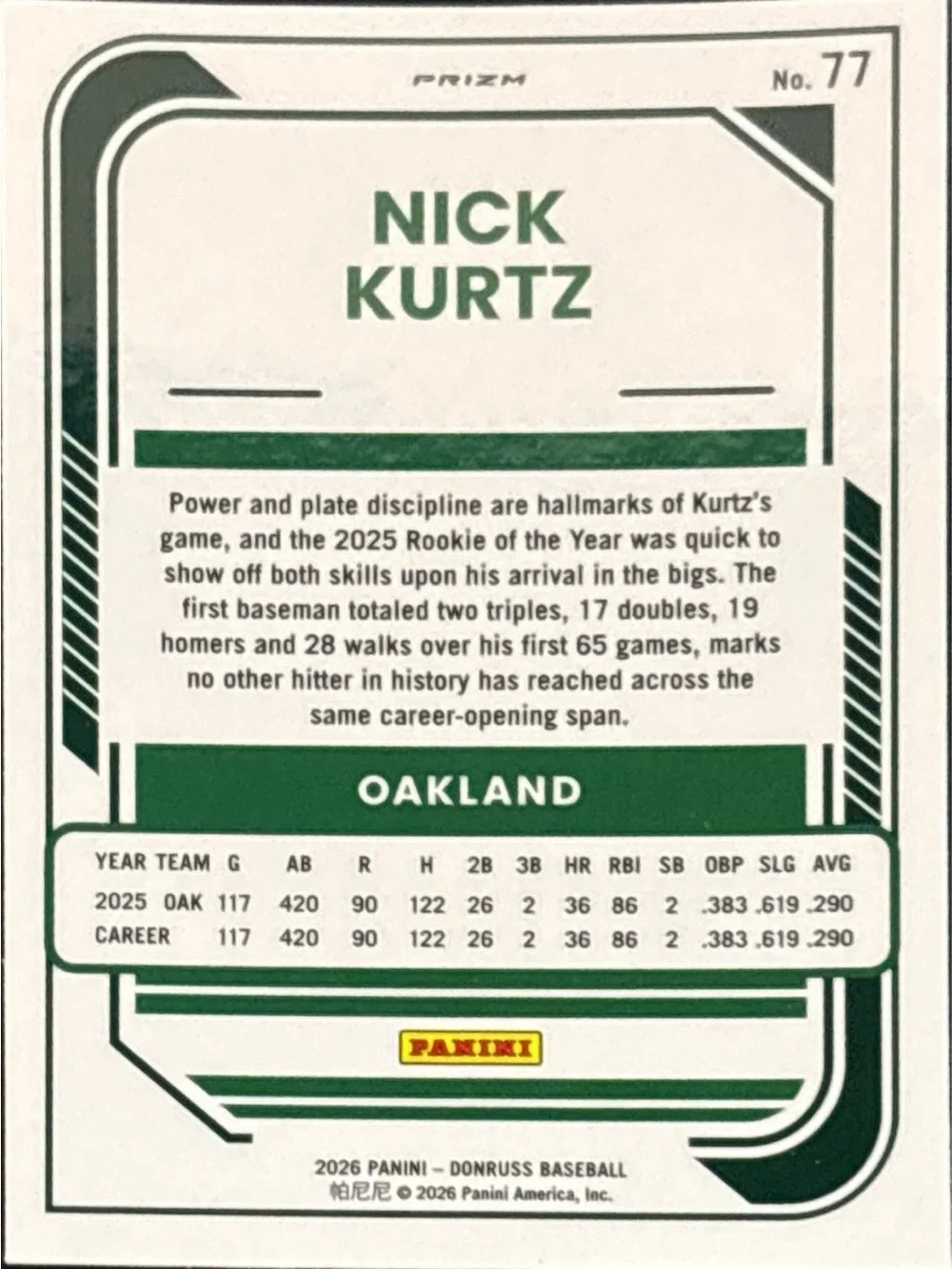 Panini Optic Nick Kurtz Baseball Card - Bubble Prizm